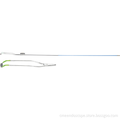 Resectoscope Ball-Style Cutting Loops